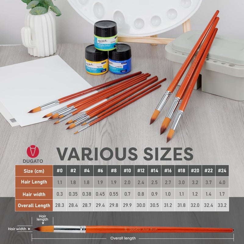 DUGATO Professional Artist Round Paint Brush Set (13pc) - Long Handle Round Pointed Tip, Anti-Shedding Nylon for Watercolor, Acrylic, Oil, Gouache, Ink & Tempera - Image 3